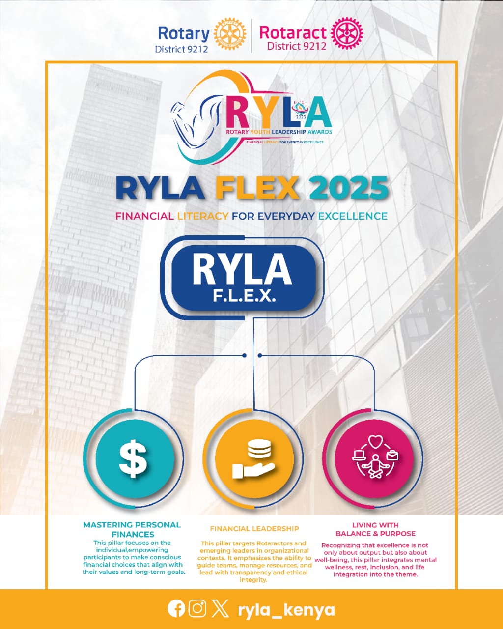 RYLA 2025 Theme
